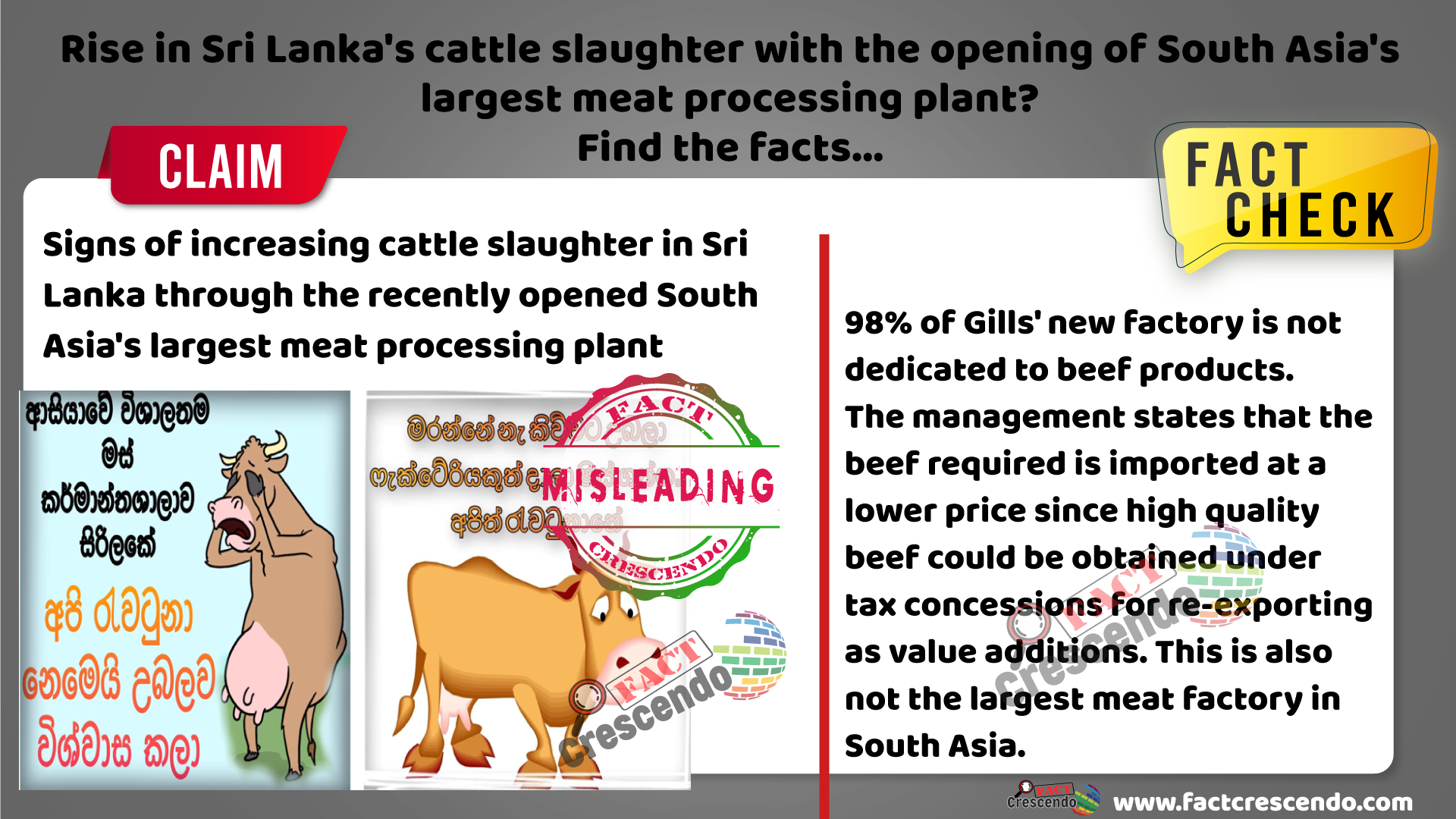 FACT CHECK Rise in Sri Lanka's cattle slaughter with the opening of South Asia's largest meat