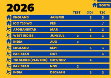 Has the ICC banned the Sri Lanka cricket team from international ...