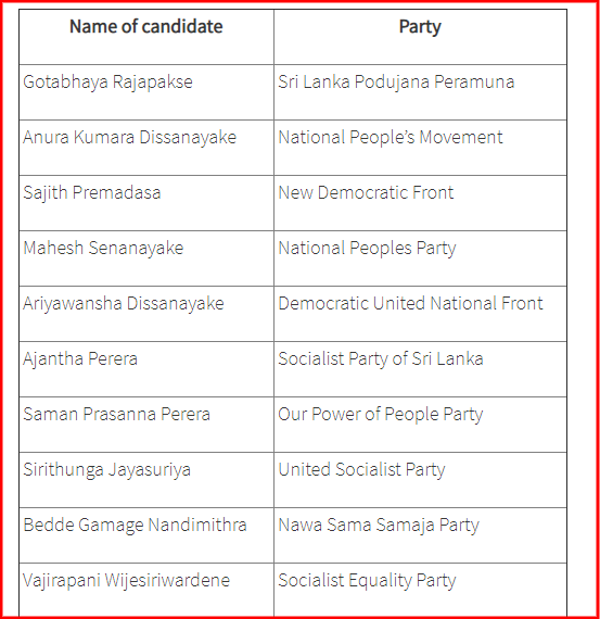 C:-Users-SGPrabu-Downloads-screenshot-www.sundaytimes.lk-2019.10.08-11_39_42.png