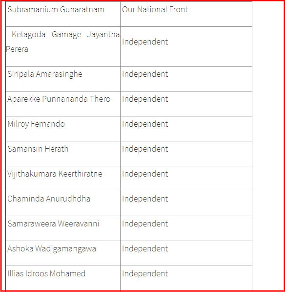 C:-Users-SGPrabu-Downloads-screenshot-www.sundaytimes.lk-2019.10.08-11_40_43.png