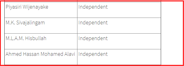 C:-Users-SGPrabu-Downloads-screenshot-www.sundaytimes.lk-2019.10.08-11_41_18.png